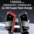 thumbnail image 3 of Large Capacity Power Bank 30000mAh/50000mAh/100000mAh with 22.5W Fast Charging, LED Display, Flashlight for iPhone Android Devices, Outdoor Camping Emergency Holiday Gift, 3 of 17