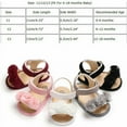 thumbnail image 2 of Douhoow 0-18M Baby Girl Shoes Summer Infant Flower Solid Leather Sole Soft Causal Shoes, 2 of 5