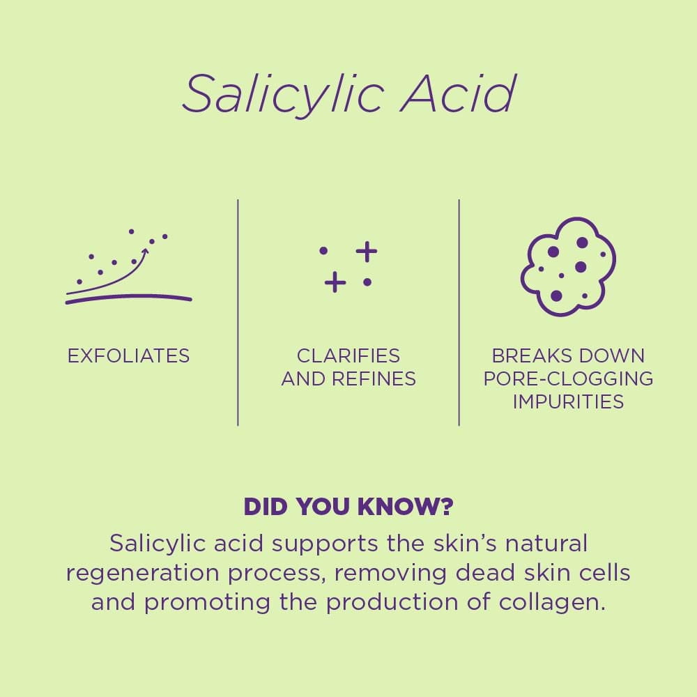 Skin Republic Anti Imperfections Masque Facial