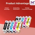 thumbnail image 4 of 280XXL 281XXL Replacement for Canon TR8520 TS9120 TR8620 TR7520 TR8500 TS6120 TR8600 TS6120 Ink Cartridges(10 Pack), 4 of 11