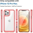 thumbnail image 5 of Case for iPhone 12 Pro Max Case Slim Dropproof [Defend from Drop/Scratch/Slip/Fingerprint] Clear Acrylic Hard Back Soft TPU Bumper Hybrid Phone Cover for iPhone 12 Pro Max-Red, 5 of 16