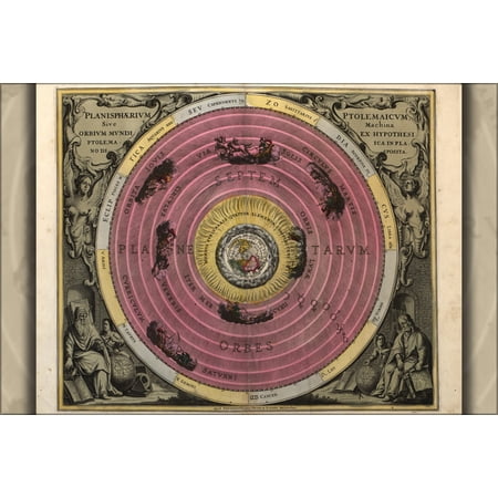24"x36" Gallery Poster, ptolemy zodiac astrology chart 1708
