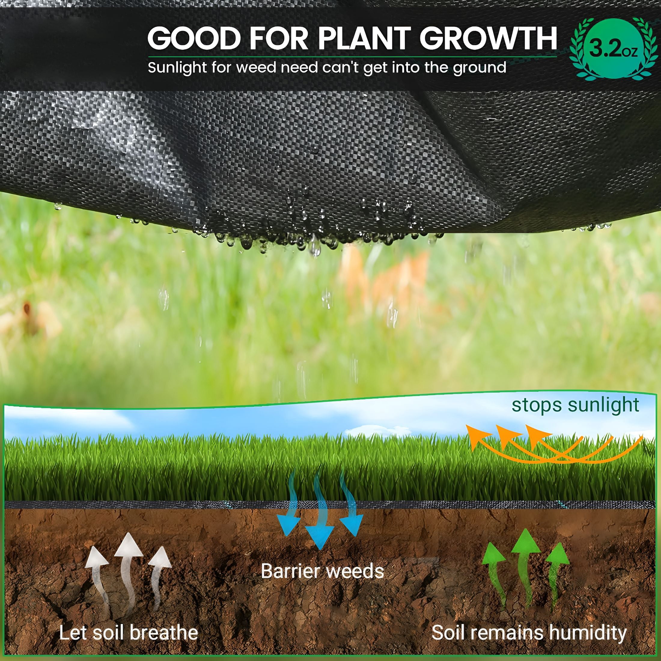 RLESO 4ftx100ft Weed Barrier Landscape Fabric Heavy Duty, 3.2oz Weed Barrier Fabric, Easy Setup Woven Garden Weed Fabric Landscaping Fabric