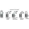 thumbnail image 3 of Jinsinto H7 46605 Universal Combination Padlock 145/20 Blue, 3 of 5