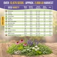 thumbnail image 5 of Organo Republic - 30 Medicinal Tea Herb & Flower Seeds Varieties - 13625+ Non GMO Heirloom Garden Seeds, 5 of 7