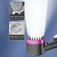 thumbnail image 6 of Clearance Showerhead, Filtered Showerhead, Filtered Shower with Handheld, Djustable Settings with Hose, 4 Spray Modes High Pressure ShowerHead with ON/OFF Switch, 6 of 9