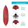 thumbnail image 4 of LIFETIME Tamarack 120" Angler Kayak with Paddle, Red, 4 of 6