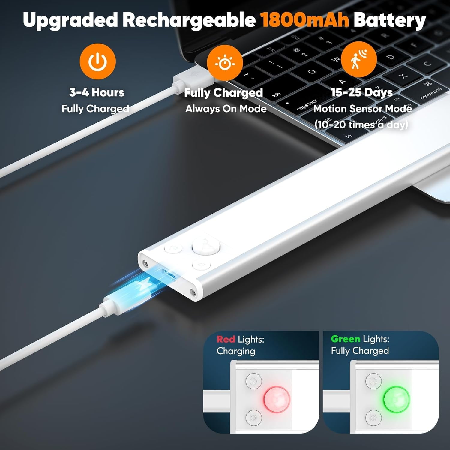 3-Pack Under Cabinet Lighting, 68LED 1800mAh Motion Sensor Lights Indoor, 3 Color Wireless Dimmable Recharable Battery Operated Closet Lights, Magnetic Under Counter Light Fixture for Kitchen Stair
