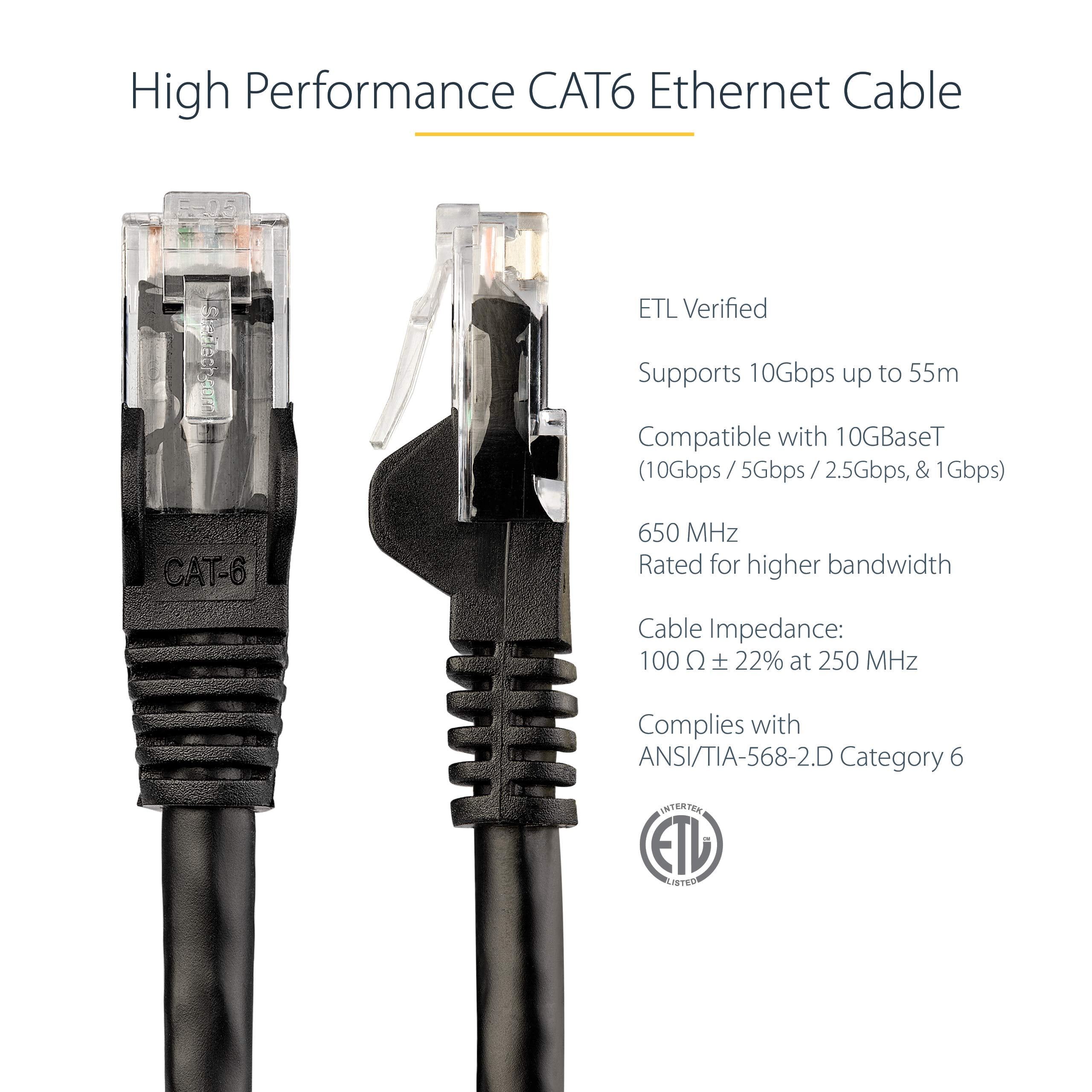 StarTech 30ft CAT6 Ethernet Cable - Black CAT 6 Gigabit Ethernet Wire -250Mhz 100W PoE RJ45 UTP Network Patch Cord Snagless with Strain Relief (N6PATCH30BK)