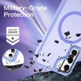 thumbnail image 6 of for Samsung Galaxy S22 Case, Galaxy S22 Magnetic Case [Compatible with MagSafe] Translucent Matte Slim Shockproof Women Men Protective Case Cover for Samsung Galaxy S22 6.1", Lavender, 6 of 18