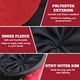 thumbnail image 2 of Sonducket Saco de polvo de Magnesia con cinturón ajustable, equipo de escalada esencial para llevar a cualquier lugar, bolsa de tiza de capas Ropa Deportiva, Zapatos negro rojo, 2 of 6