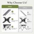 thumbnail image 4 of Sophia & William 2 Pack Oversized Camping Chairs Heavy-Duty Steel Frame Supports 450Lbs, Foldable Outdoor Lawn Chairs with Cup Holder and Side Pockets, Green, 4 of 11