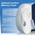 thumbnail image 2 of Seat Cushion for Office Chair, Car Seat, Memory Foam Cushion Ergonomic Seat Cushion Butt Pillow with Adjustable Strap&Washable Cover, Coccyx Cushion for Sciatica, Hip, Tailbone Pain Relief, Dark Blue, 2 of 7