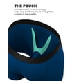 thumbnail image 2 of Ropa Interior Masculina con Soporte Ball Hammock Shinesty Azul Oscuro, 2 of 5