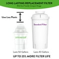 thumbnail image 4 of Aqua Optima WQA Certified Compact Filter Replacement for Brita Pitchers and Dispensers, Brita Classic 35557, OB03, Mavea 107007, 35557, and others (Pack of 6), 4 of 6