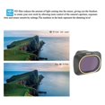 thumbnail image 3 of Filtro de lente CPL/ND de alta calidad adecuado para accesorios de drones Mavic ND32, 3 of 9