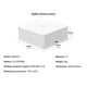 thumbnail image 5 of SONOFF SNZB-01 02 03 04 ZigBee Temperature And Humidity Sensor Real Time, 5 of 5
