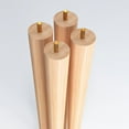 thumbnail image 4 of Speravity 4 piezas de muebles de patas tornillo escritorio reemplazo reparación gabinete pies extraíble carpintería carpintero repuestos Herramientas y ferretería, 4 of 6