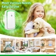 thumbnail image 2 of 2026 Upgraded Air Ionizers for Dust Mites Plug in Air Purifier Quiet Odor Eliminator with Negative Ion Generator for Home Bedroom, 2 of 8