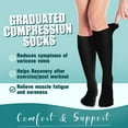 thumbnail image 2 of LOVEVER 6 Paires Bas de Compression pour Femmes et Hommes - Idéal pour la Circulation Course Athlétique Récupération Infirmière Voyage, 2 of 7