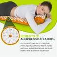 thumbnail image 4 of ProsourceFit Acupressure Mat and Pillow Set for Back/Neck Pain Relief and Muscle Relaxation, 4 of 8