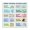 Framed, variant on Dewey Decimal System Chart Poster Classroom Educational (17)