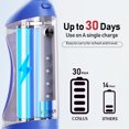 thumbnail image 3 of BRIGHTFUFU Irrigador bucal Power Flosser inalámbrico, portátil, eléctrico, para limpieza y cuidado dental., 3 of 7