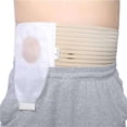thumbnail image 2 of Cinturón de hernia abdominal para prevenir la hernia paraestomal - Cinturones de soporte de ostomía médica con 3.14quot; Orificio para poste de pacientes de colostomía oso de fresa Hogar, 2 of 5