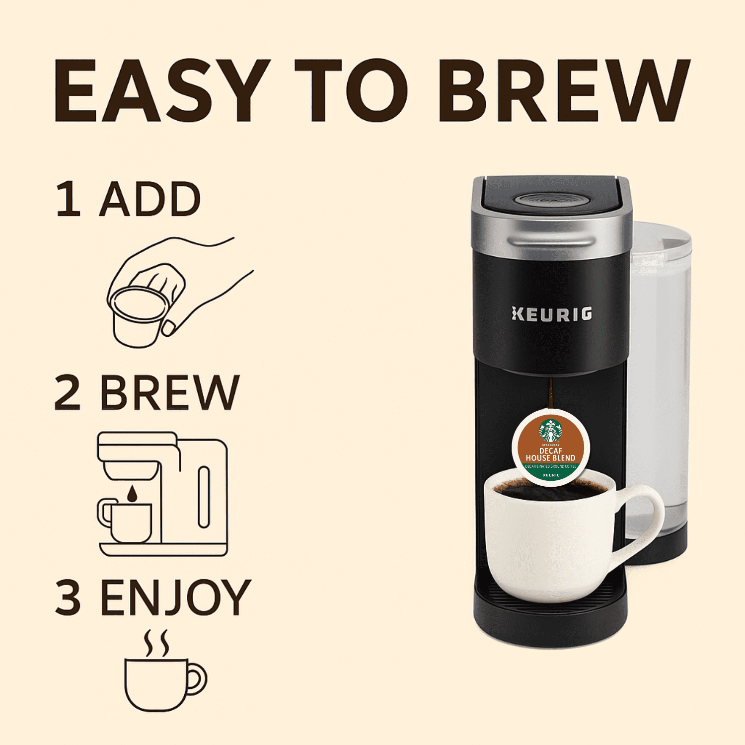 Coffee K-Pods Variety Pack, 30pcs – Peet's Dark Roast, Peet's Medium Brazil, Peet's Decaf, Starbucks French Roast, Breakfast Blend, Decaf House Blend – Keurig Compatible + Coffee Recipe eBook