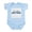 Sky Blue, variant on CafePress - The Littlest Brother Body Suit - Baby Light Bodysuit, Size Newborn - 24 Months