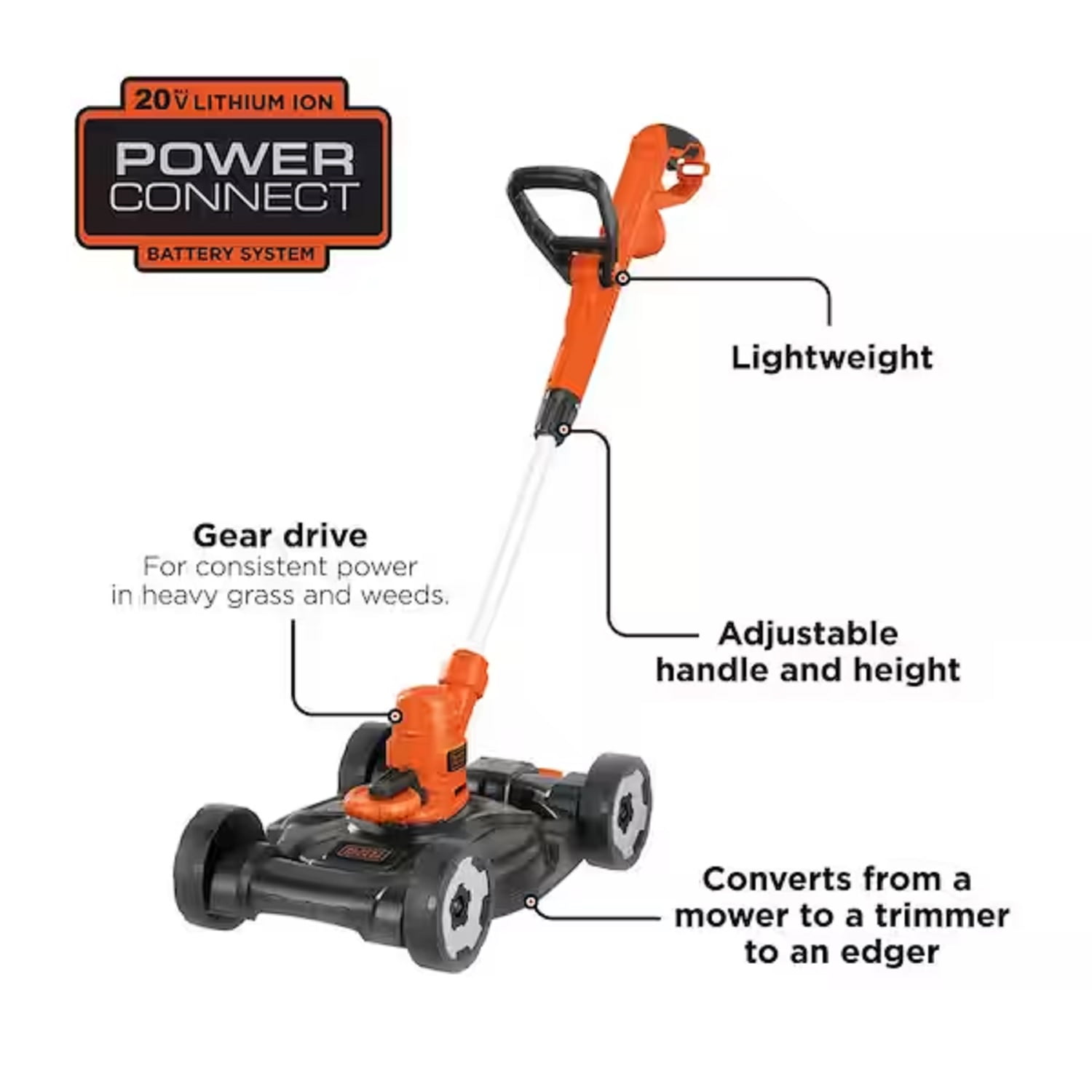 BLACK+DECKER 20V MAX String Trimmer and Edger, Cordless, 12 Inch, 2-Speed  Control, 2 Batteries, Charger, and Spool Included (LSTE525)