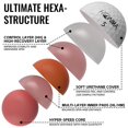 thumbnail image 4 of Pelotas de Golf Honma BERES 5S Plus de 6 Capas Nivel Tour - 1 Docena, 4 of 8