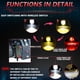 thumbnail image 4 of conjunto de lámparas Luces antiniebla LED para motocicleta, 120 W, 18000 lm, 6 modos de iluminación, luces auxiliares LED con kit de arnés de cableado y soportes de montaje compatibles con tractor, ca, 4 of 8