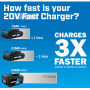 HART 20-Volt Lithium-Ion 4.0Ah Battery and Charger Kit
