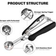 thumbnail image 3 of Small Cookie Scoop Set - Include TSP Cookie Dough Scoops Ice Cream Scoopers Stainless Steel Cookies Scoops for Baking Good Soft Grips Quick Trigger Release, 3 of 9