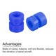 thumbnail image 4 of Bolas de goma Anti vibración Unique Bargains para RC F4 F7 M3x6.6mm azul paquete de 12, 4 of 6
