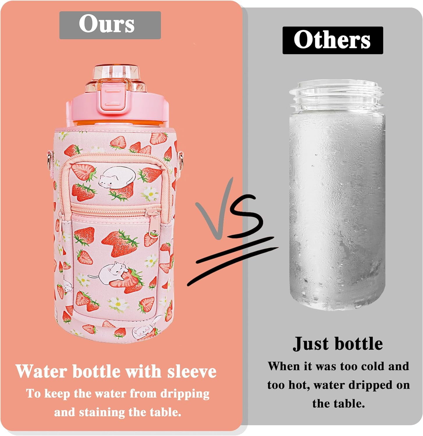 64 oz Water Bottle with Straw Sleeve & Strap Motivational BPA Free Half Gallon Water Jug with Handle for Gym Women Men Aesthetic Water Bottle with Strap Strawberry Cat