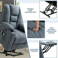 thumbnail image 2 of SOCIALCOMFY Power Lift Recliner Chair for Elderly, Heavy Duty Lift Chair with Heat and Massage, Soft Fabric Recliner Chair with 2 Remote Controls, Cup Holders, Side Pockets & USB Ports (Blue), 2 of 7