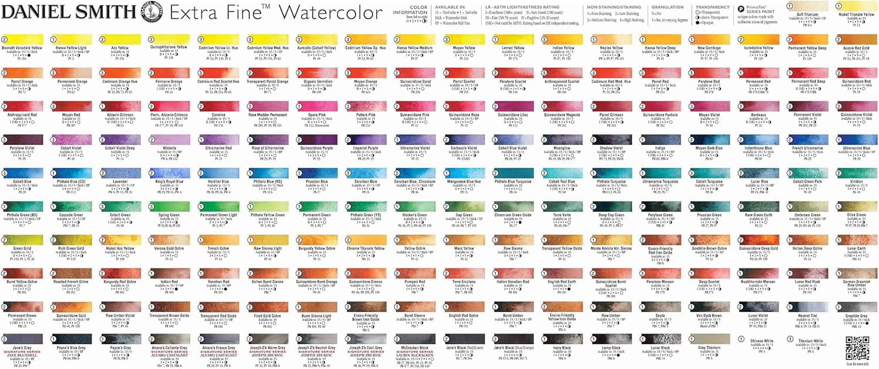 JJEAN-Daniel Smith Extra Fine Watercolor Paint, 15ml Tube, Enviro-Friendly Yellow Iron Oxide, 284600176