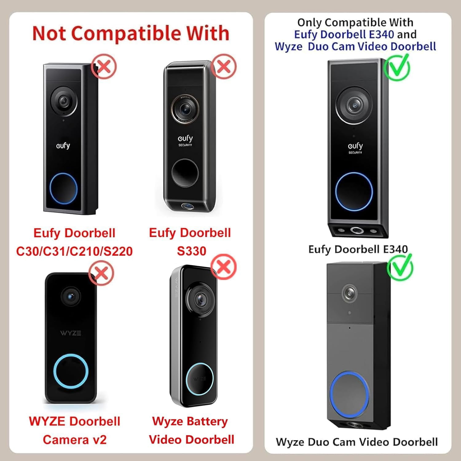 Anti-Theft Video Doorbell Mount for Eufy E340/Wyze Duo Cam Doorbell, No-Drill Adjustable Mounting Bracket E340, Apartment Door Camera Wyze Home Rentals Room