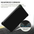 thumbnail image 4 of KIQ TPU Slim Case for iPad 6th Generation Case 2018 / iPad 5th Generation Case 2017 / iPad Air 2 / iPad Air 1 (9.7 Inch) Slim Low-Profile Transparent 9.7 iPad Case Cover - Black, 4 of 9