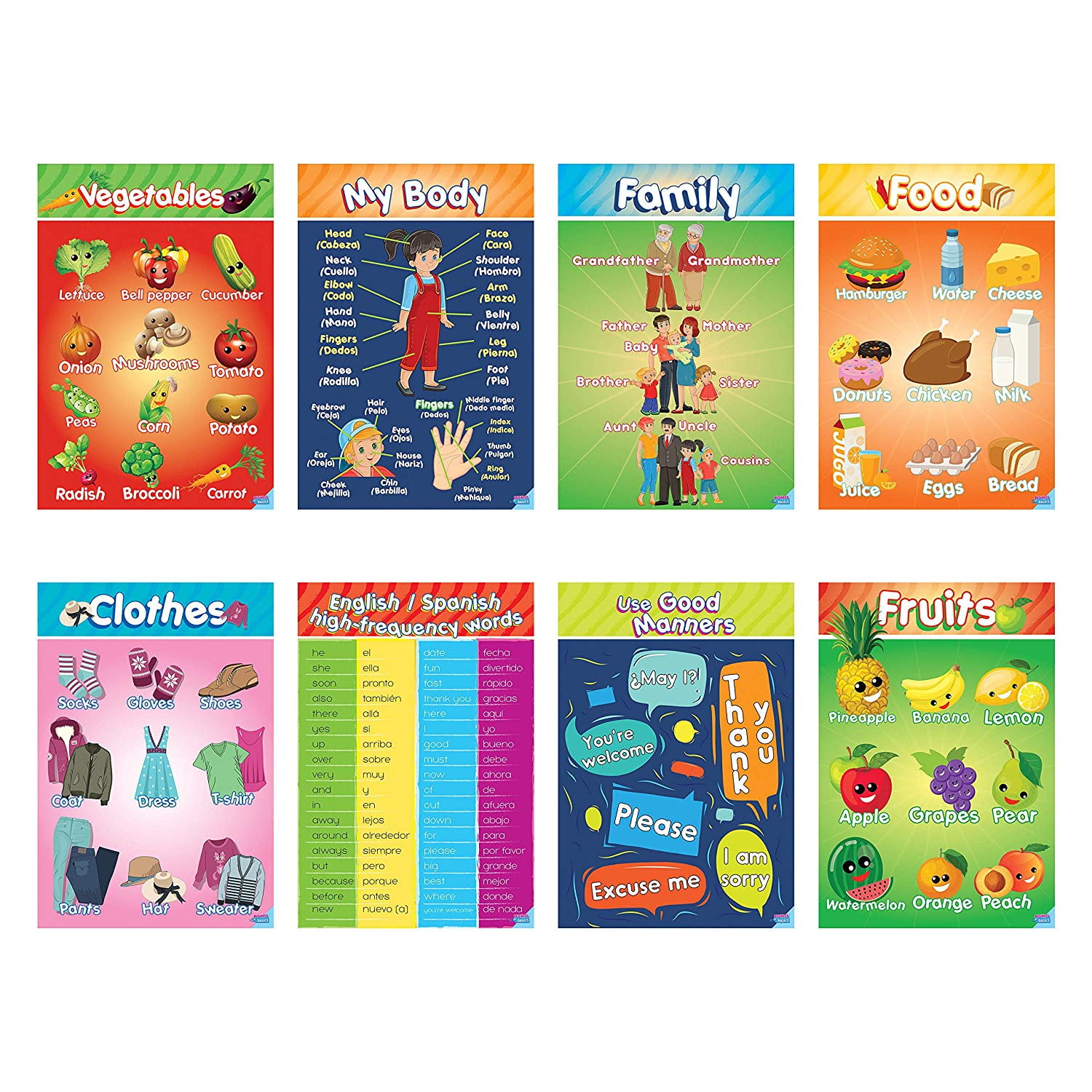 Details about   STOBOK 10PCS Creative Educational Posters Learning Vivid Funny Charts for Kids 