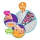 thumbnail image 2 of Set Slime Cra-Z-Slimy Slimy Blendz prefabricado con mezclas, 12 x 30 ml, 2 of 6