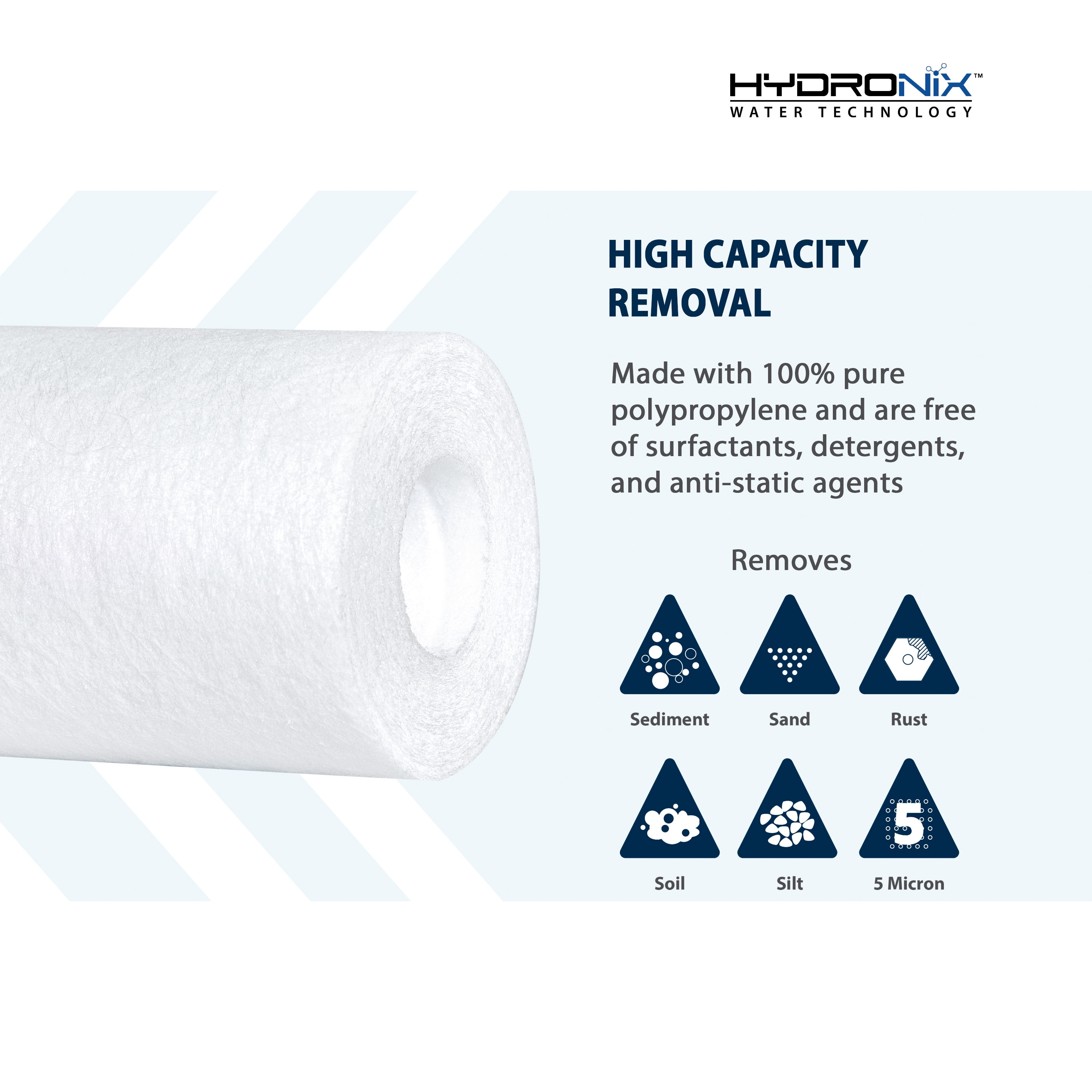 Hydronix SDC-25-2005 Whole House, RO Systems or Commercial Use Sediment Water Filter Cartridge 2.5" x 20" - 5 micron
