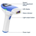 thumbnail image 5 of Mlay-depiladora láser T3 IPL para uso doméstico, dispositivo de depilación IPL para Bikinis faciales y corporales, con 5 niveles de energía ajustables, 500000 disparos, 5 of 5