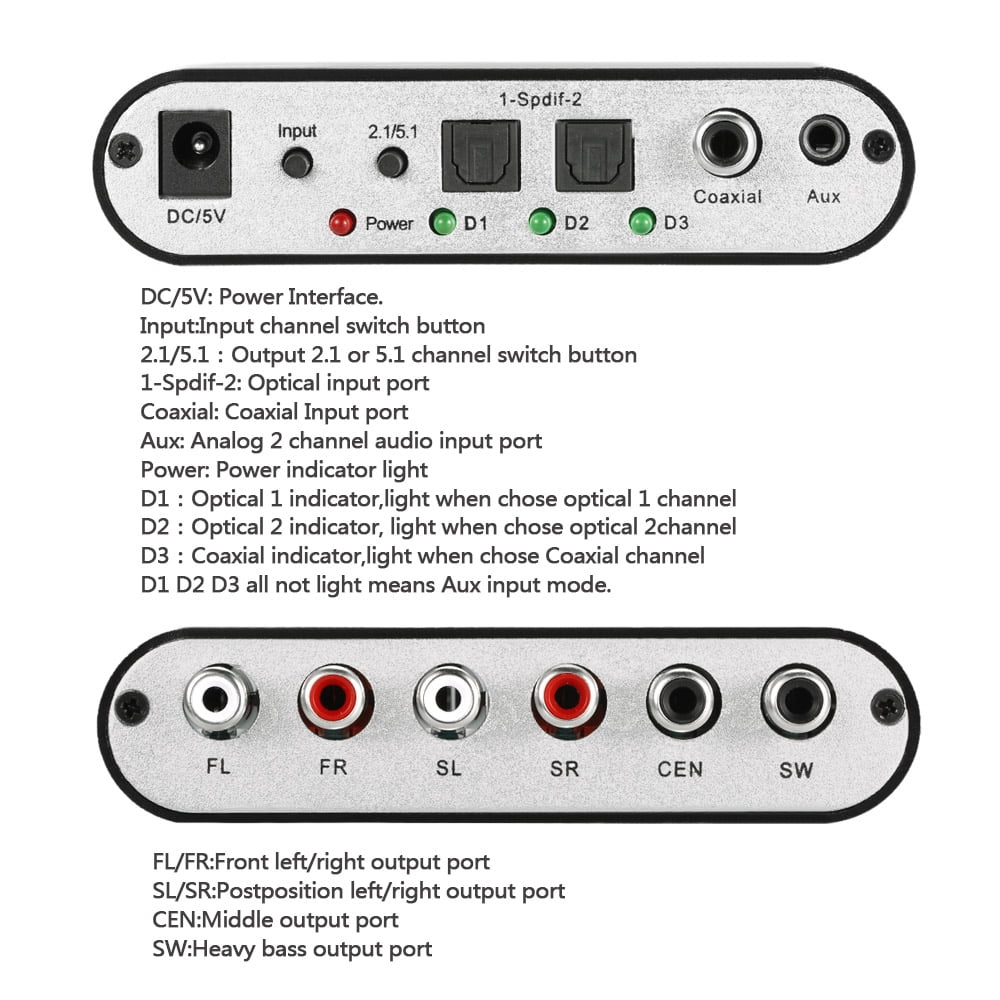 dts decoder audio dts decoder audio