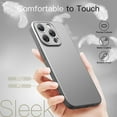 thumbnail image 5 of JETech Slim Case for iPhone 15 Pro 6.1-Inch with Camera Lens Full Cover Protection, Ultra-Thin Lightweight Matte Finish Minimalist Protective Phone Cover (Natural Titanium), 5 of 6