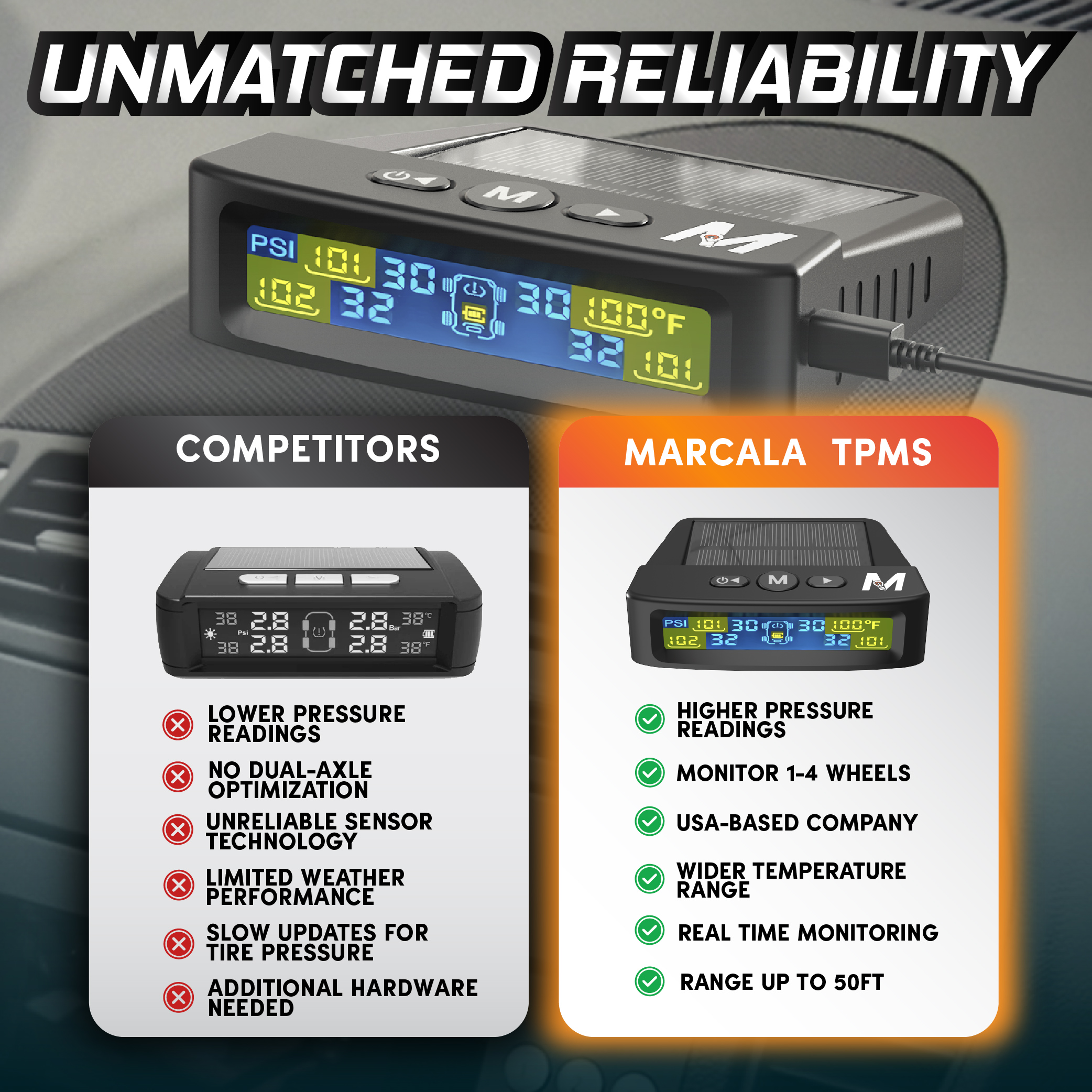 Marcala 2026 V2.0 TPMS Sensors Set of 4 | 50ft Extended Range Version | Tire Pressure Sensors Pack of 4 | 0-98PSI for RV/Camper/Trailer/Truck | Solar Charge & 6 Alarm Modes | Prevent Flats & be Safer
