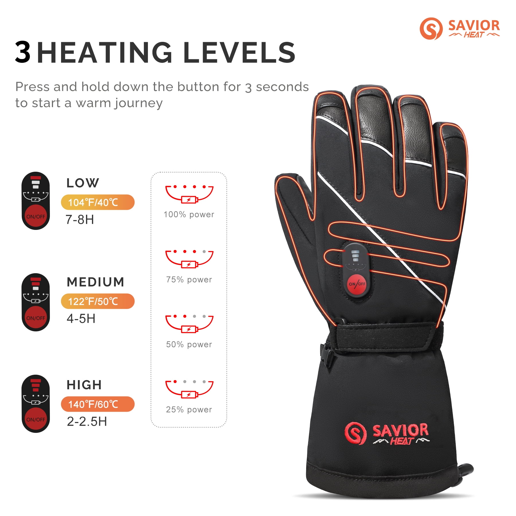 Savior Adult Battery Heated Gloves, Winter Ski Mittens Black XS-3XL