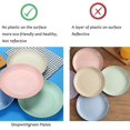 thumbnail image 5 of Plato de fibra de paja de trigo: juego de 4 platos saludables degradables de 22,3 cm/platos llanos/platos de menú, vajilla apta para microondas y lavavajillas, sin Bpa y ecológica, 5 of 5
